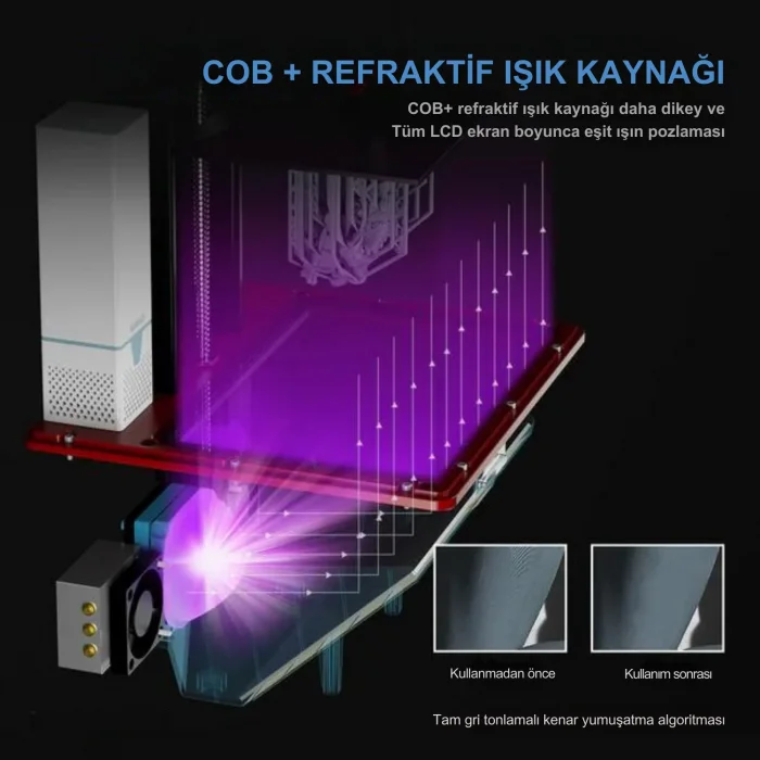 ELEGOO Mars 4 Max 6K MSLA 3D Yazıcı