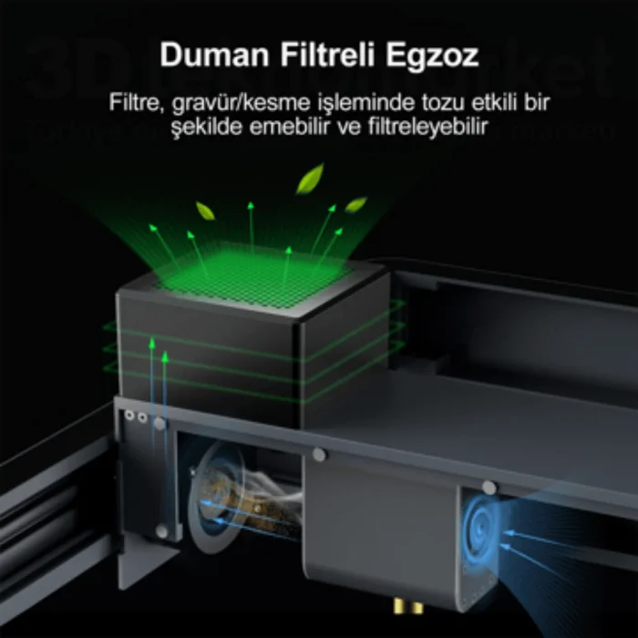 ELEGOO PHECDA Lazer Gravür ve Kesici 10W - Paket 1