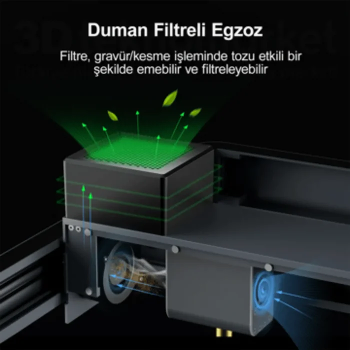 ELEGOO PHECDA Lazer Gravür ve Kesici 20W - Paket 2