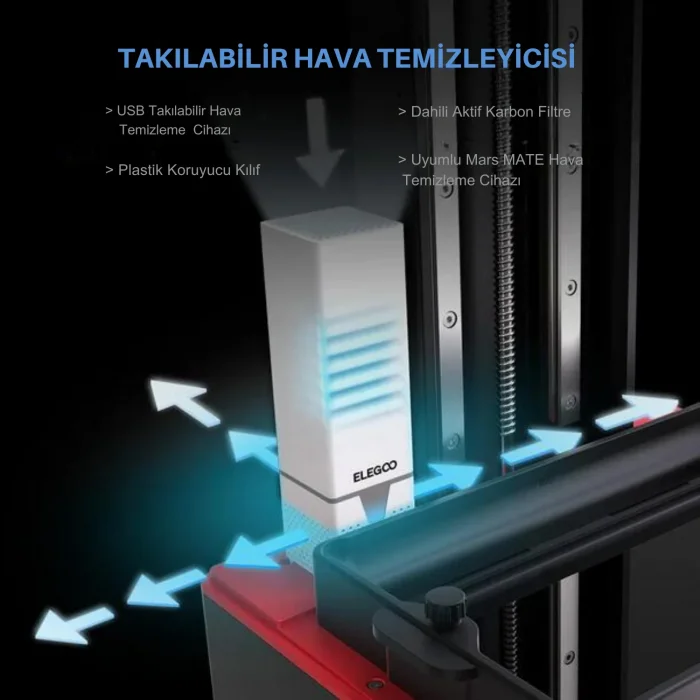 ELEGOO Saturn 3 12K 3D Yazıcı