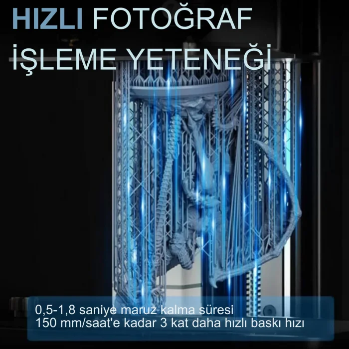 ELEGOO Standart Rapid (Hızlı) Reçine - Gri - 1Kg