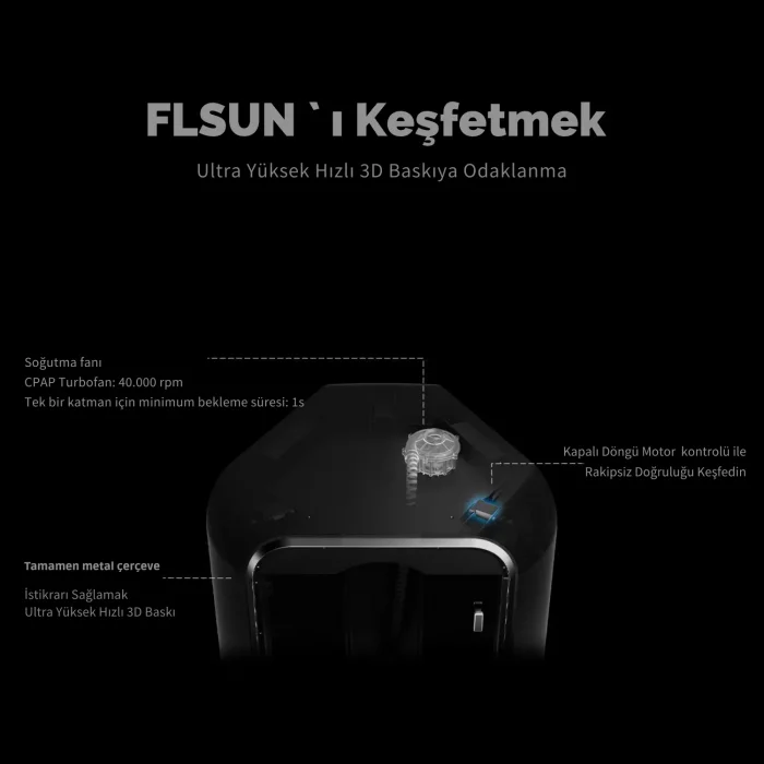 FLSUN S1 3D Yazıcı