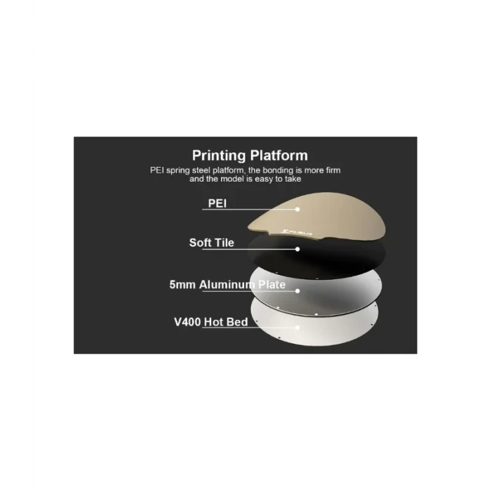 FLSUN V400 Delta 3D Yazıcı - 400mm/sn - Yüksek Hızlı