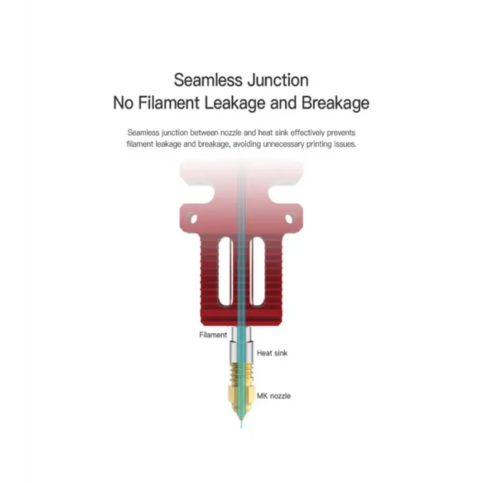 Orijinal Creality 0.5mm Cr-6 Se/Max - Ender-3 S1 Uyumlu Nozzle