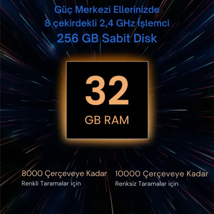 Revopoint Miraco Plus 3D Scanner