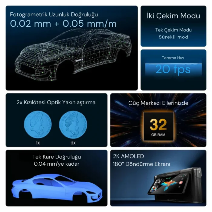 Revopoint Miraco Plus 3D Scanner