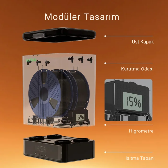 SUNLU FilaDryer SP2 Filament Kurutucu ve Modüler Saklama Kutusu