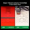 Creality Falcon 2 Pro 60W Lazer Gravür ve Kesici