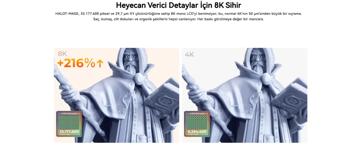 Creality HALOT-MAGE 8K Reçine 3D Yazıcı Akıllı Hava Temizleyici Büyük Boyutlu SLA Yazıcı 10.3 LCD Ekran