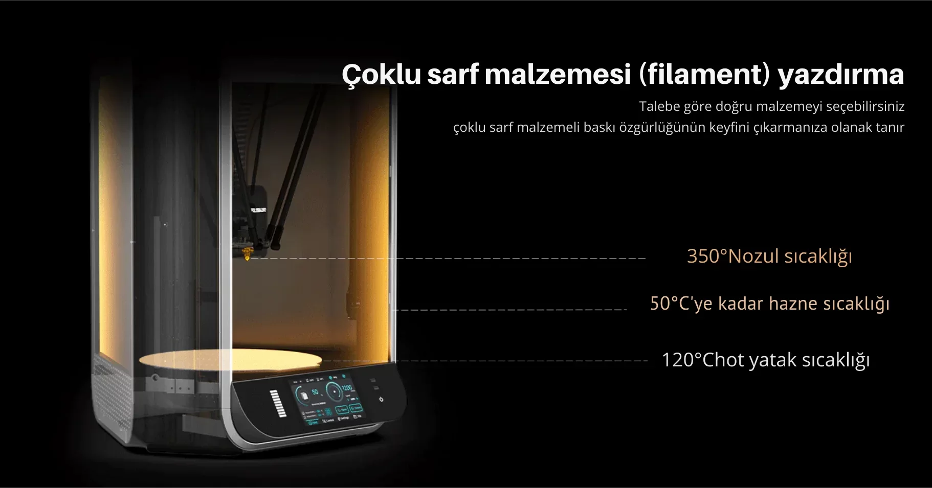 FLSUN S1 Delta 3D Yazıcı Yüksek Hızlar İçin Tasarlanmış FLSUN S1 3D Yazıcı Detay Anlatım