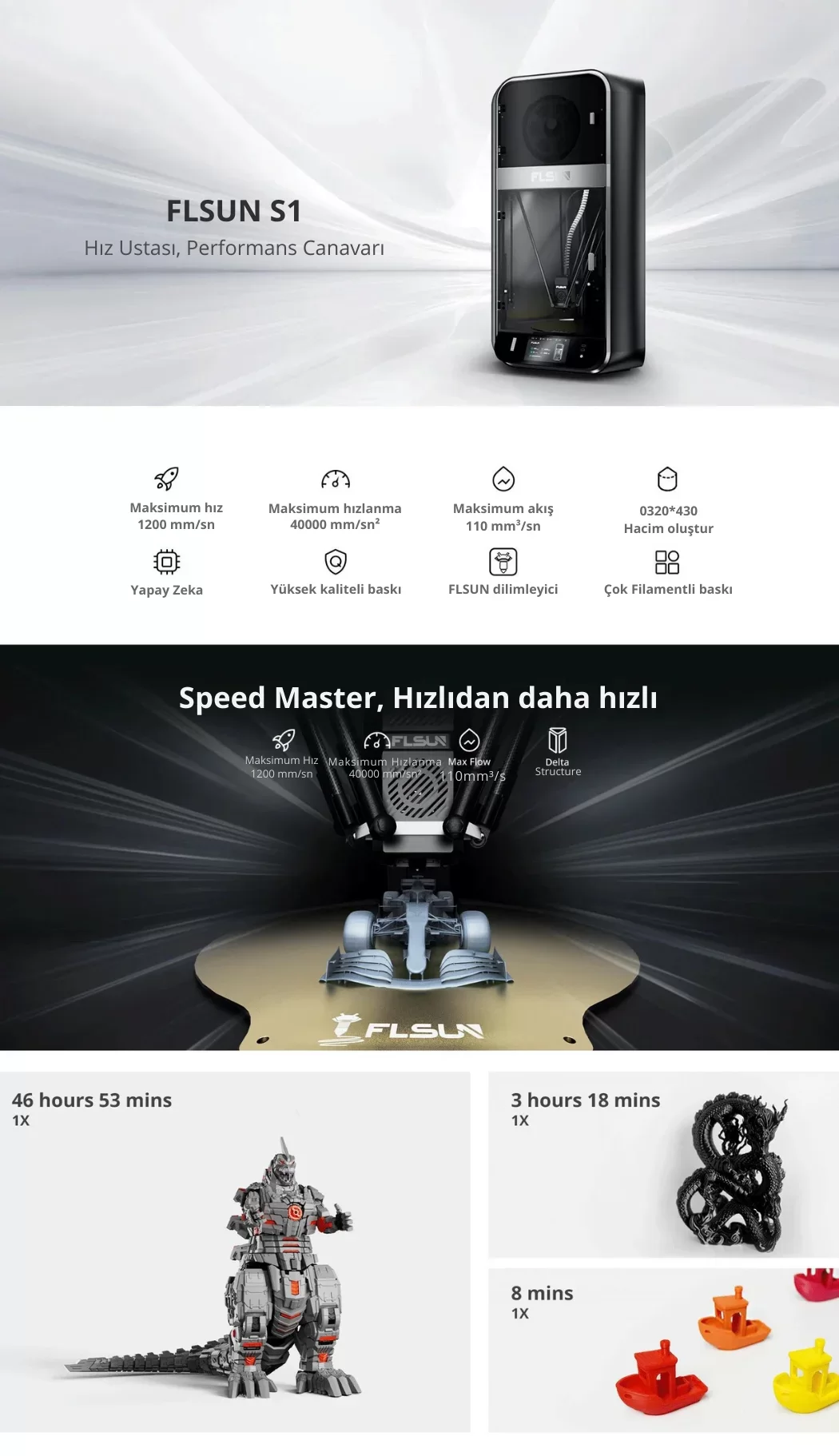 FLSUN S1 Delta 3D Yazıcı Yüksek Hızlar İçin Tasarlanmış FLSUN S1 3D Yazıcı Genel Anlatım Görseli
