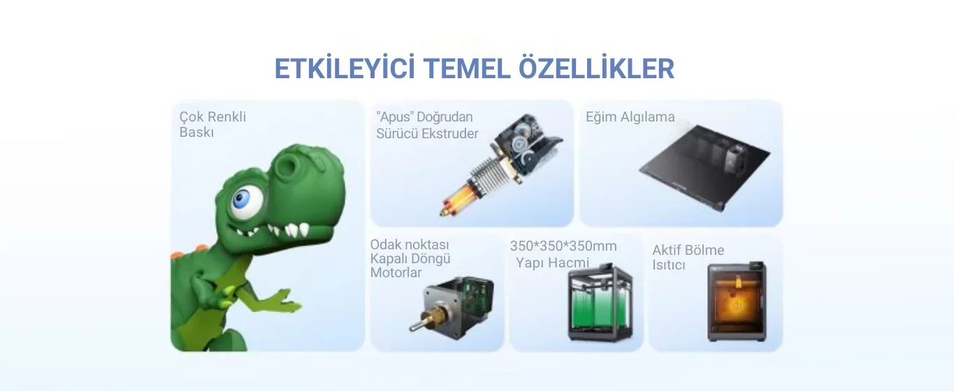 Creality K2 Plus 3D Yazıcı – Yüksek Hızlı ve Hassas Baskı Performansı