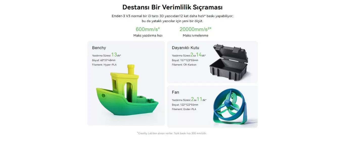Creality Ender-3 V3 CoreXZ 3D Yazıcı Görsel 1