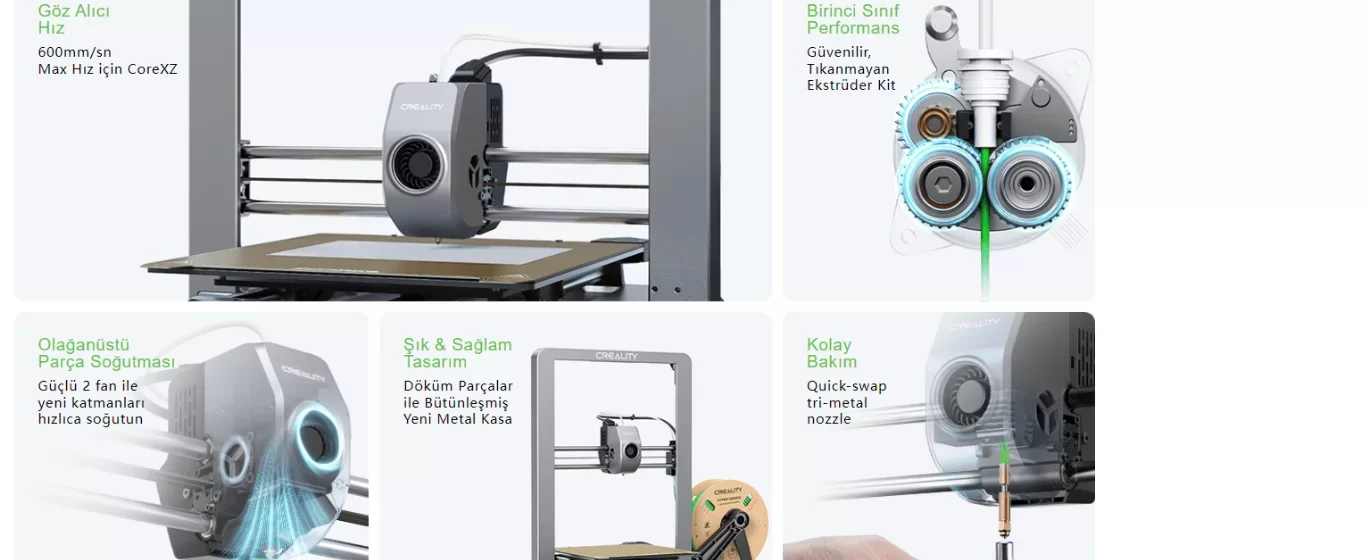 Creality Ender-3 V3 CoreXZ 3D Yazıcı Görsel 3