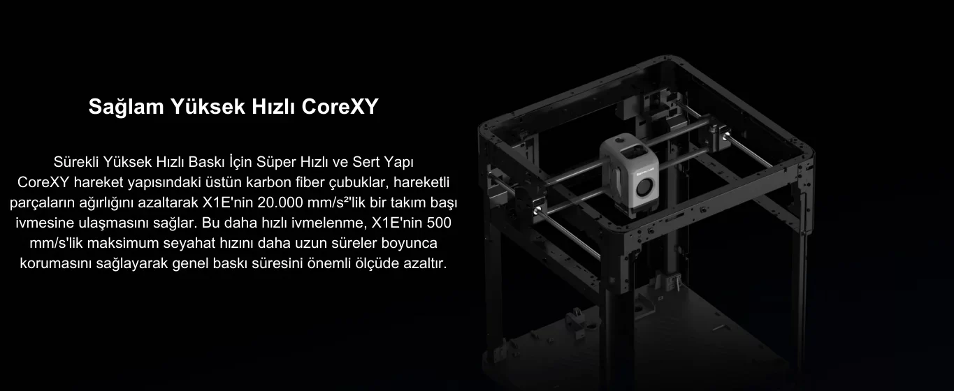 Bambu Lab XE1 Combo 3D Yazıcı - Sağlam Yüksek Hızlı CORE XY Bambu Lab XE1 Combo 3D Yazıcı Sağlam Yüksek Hızlı CORE XY