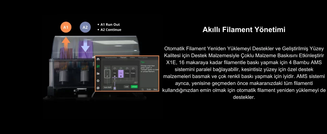 Bambu Lab XE1 Combo 3D Yazıcı - Akıllı Filament Yönetimi Bambu Lab XE1 Combo 3D Yazıcı Akıllı Filament Yönetimi