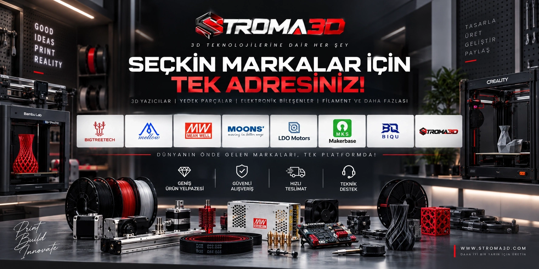 Premium Markalar