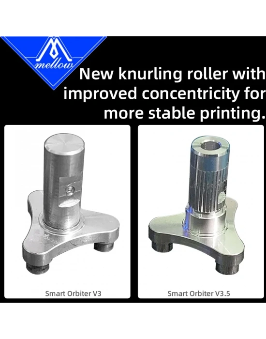 Mellow Smart Orbiter V3.5 LDO Motorlu Ekstrüder