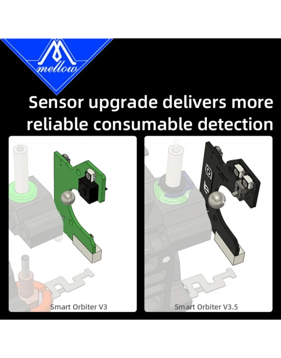 Mellow Smart Orbiter V3.5 LDO Motorlu Ekstrüder