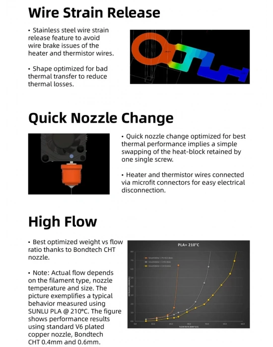 Mellow Smart Orbiter V3.5 LDO Motorlu Ekstrüder