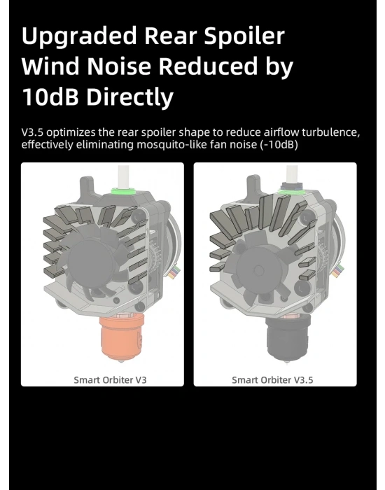 Mellow Smart Orbiter V3.5 LDO Motorlu Ekstrüder
