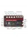 BIGTREETECH Kraken V1.1 – 8 Eksen Yüksek Akım Kontrol Kartı