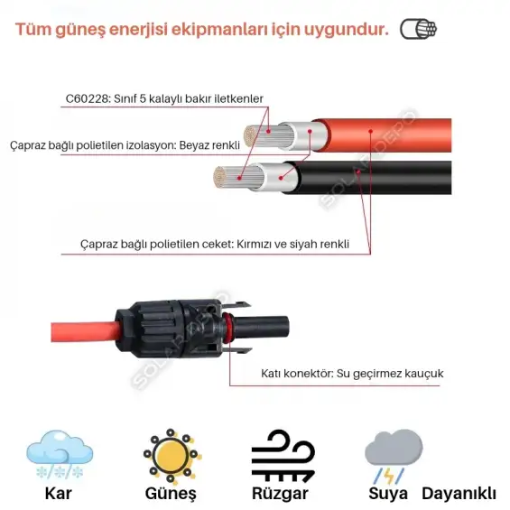 6mm 50m Kırmızı + 50m Siyah Solar Kablo ve Konnektör Set