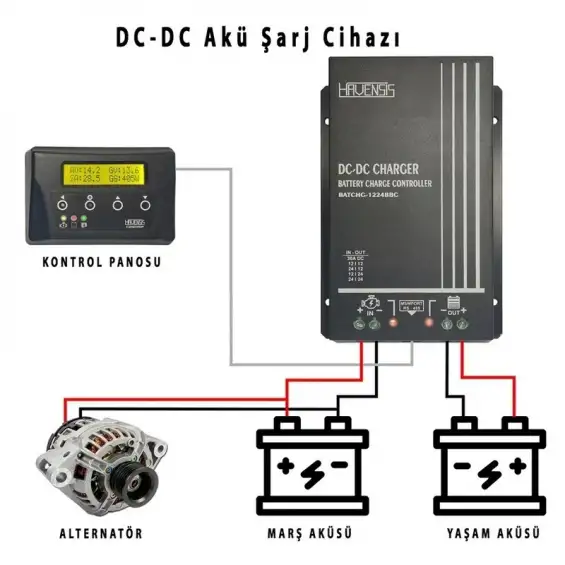 Havensis 30A 12/24 Volt DC-DC Tek Yönlü Akıllı Akü Şarj Cihazı