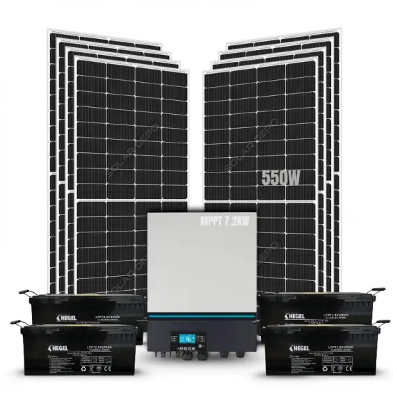 Isı Pompası Çalıştıran Villalara Özel Güneş Enerjisi Paketi - Günlük 26 KW - 46 KW Üretim