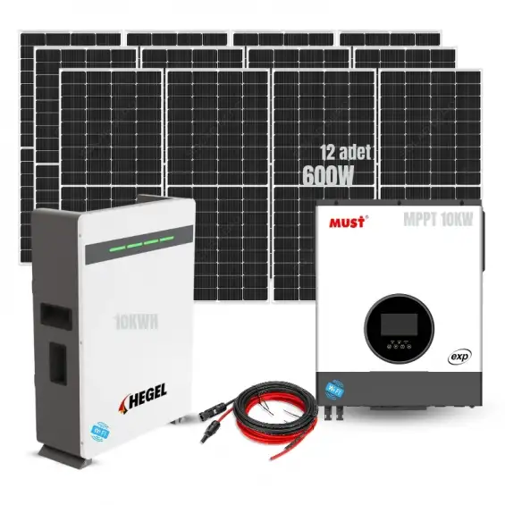 Klima + Çamaşır Makinesi ve 2HP Dalgıç Pompa Çalıştıran En Güçlü Solar Paket