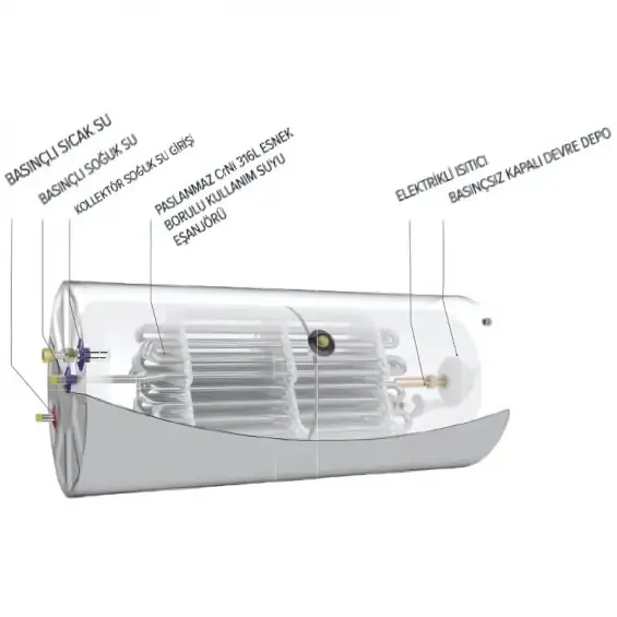 Solimpeks 120 Litre Yatık Tsm Boyler