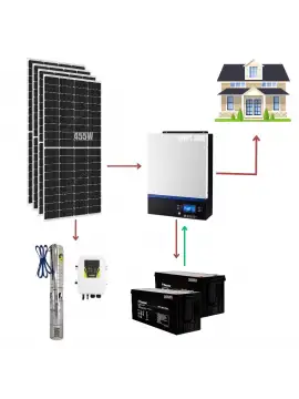 Karbon Akülü Solar Pompalı Bağ Evi Paketi - Buzdolabı + TV+ Aydınlatma + Dalgıç Pompa