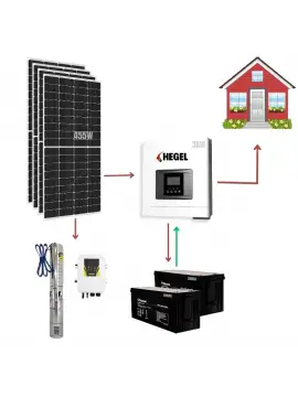Karbon Akülü Solar Pompalı Bağ Evi Paketi - Buzdolabı + TV+ Aydınlatma + Dalgıç Pompa