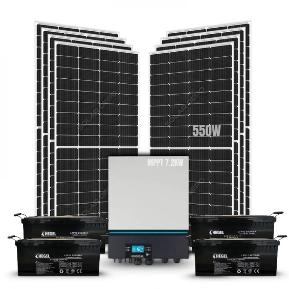 Isı Pompası Çalıştıran Villalara Özel Güneş Enerjisi Paketi - Günlük 26 KW - 46 KW Üretim