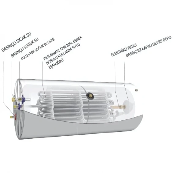 Solimpeks 200 Litre Yatık Tsm Boyler