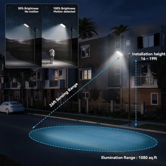 24 Saat Çalışan Hareket Sensörlü 100 Watt Betatek Park-Bahçe Solar Armatürü