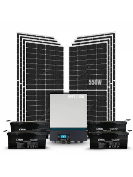 Isı Pompası Çalıştıran Villalara Özel Güneş Enerjisi Paketi - Günlük 26 KW - 46 KW Üretim