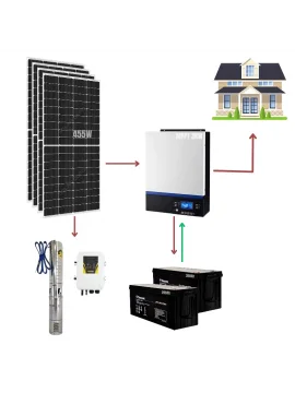 Karbon Akülü Solar Pompalı Bağ Evi Paketi - Buzdolabı + TV+ Aydınlatma + Dalgıç Pompa