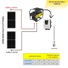 2 adet Güneş Paneli ile Çalışan 48 Volt Salyangoz Yüzey Pompalı Tarımsal Sulama Paketi