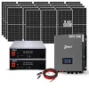 Malikanelere Özel Güneş Enerjisi Paketi - Günlük 59.5 KW Üretim