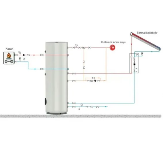 Solimpeks 300 Litre Emaye Boyler - Dik Tip Çift Serpantin