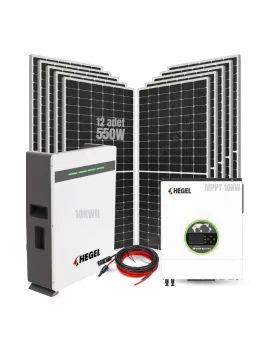 Elektrik Faturasını Düşüren, Kesintileri Ortadan Kaldıran Solar Paket