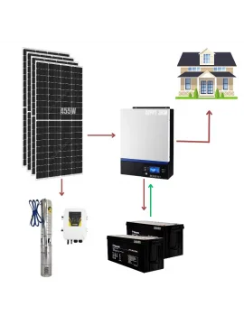 Karbon Akülü Solar Pompalı Bağ Evi Paketi - Buzdolabı + TV+ Aydınlatma + Dalgıç Pompa