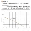 Pantec 24 Volt 210 Watt DC Solar Dalgıç Pompa - Max.80 Metre - Max.1.8 Ton Su
