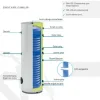Solimpeks 160 Litre Emaye Boyler - Dik Tip Çift Serpantin