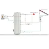 Solimpeks 300 Litre Emaye Boyler - Dik Tip Çift Serpantin