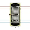 Solimpeks Solitank 300 Litre Tek Serpantinli Boyler