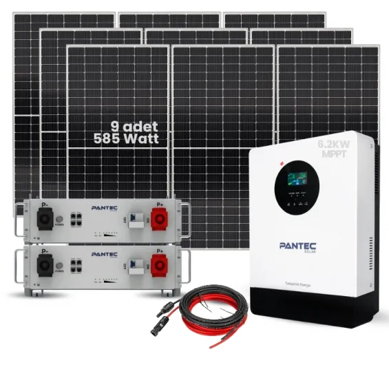 Klimalı Ev için Güneş Paneli Sistemi - Konforlu Solar Paket