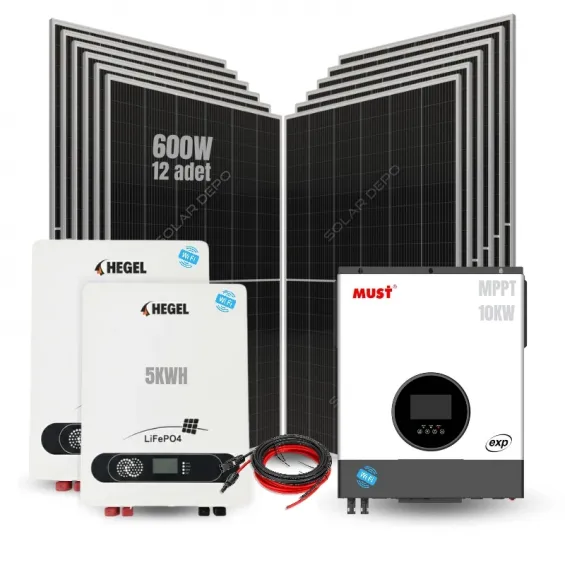 Klima + Çamaşır Makinesi ve 2HP Dalgıç Pompa Çalıştıran En Güçlü Solar Paket