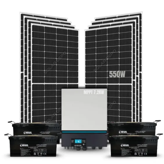 Isı Pompası Çalıştıran Villalara Özel Güneş Enerjisi Paketi - Günlük 26 KW - 46 KW Üretim